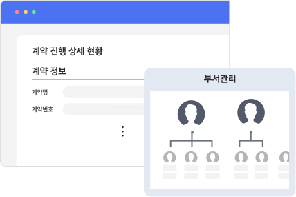 계약 진행 시 현황 예시 이미지